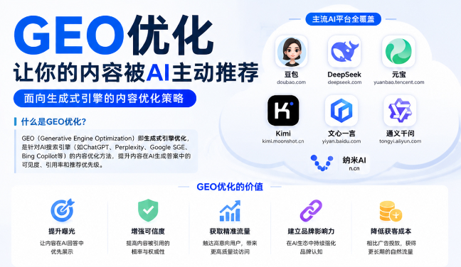 遂宁GEO与SEO有何相似之处